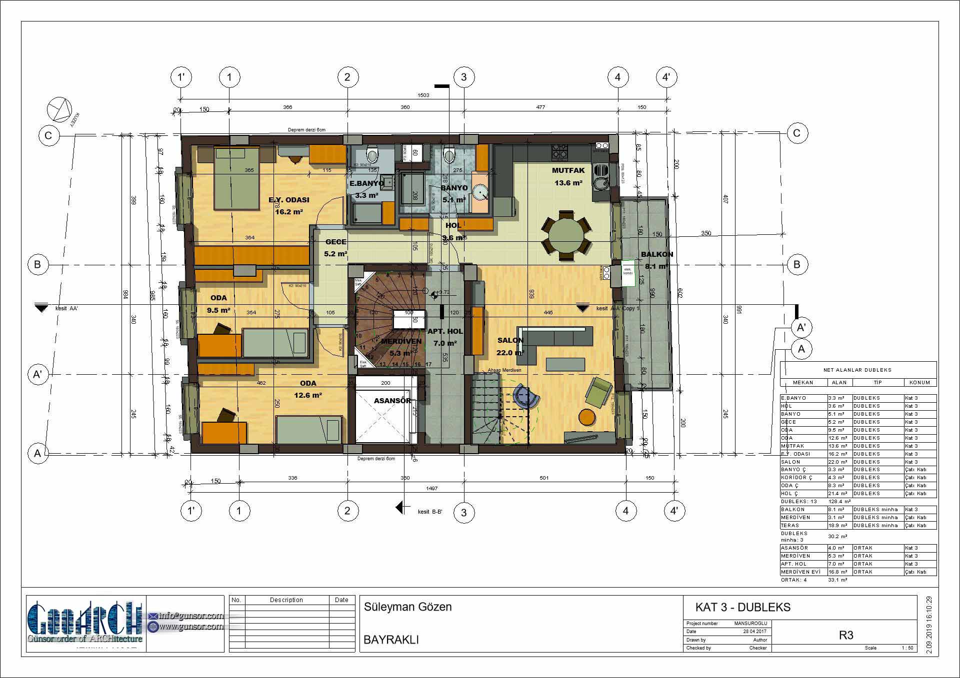 -- Mimar S. Korhan Günsor (c)